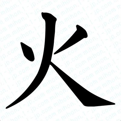 火 漢字